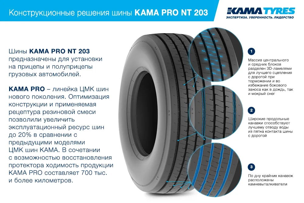ЦМК шины KAMA PRO NT 203  в Верещагине